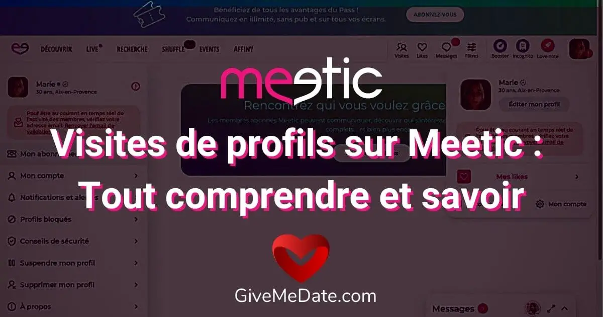 GMD-Articles-visits-profiles-Meetic