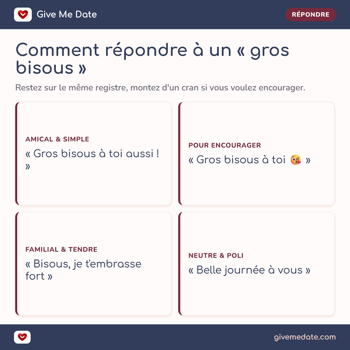 Comment répondre à un gros bisous : exemples selon le contexte