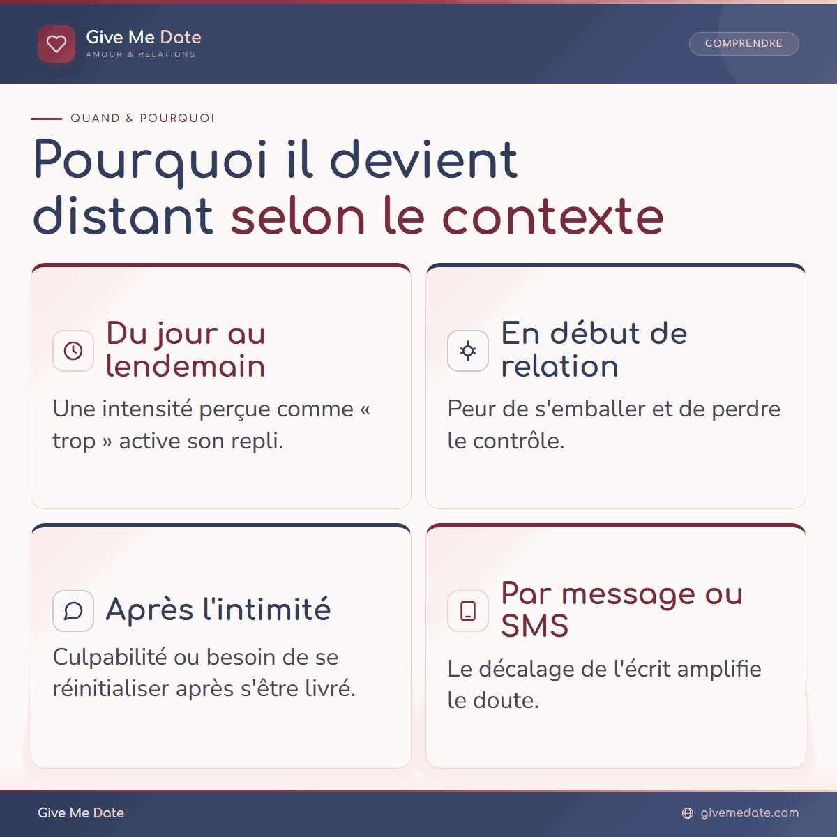 Pourquoi un homme devient distant selon le contexte