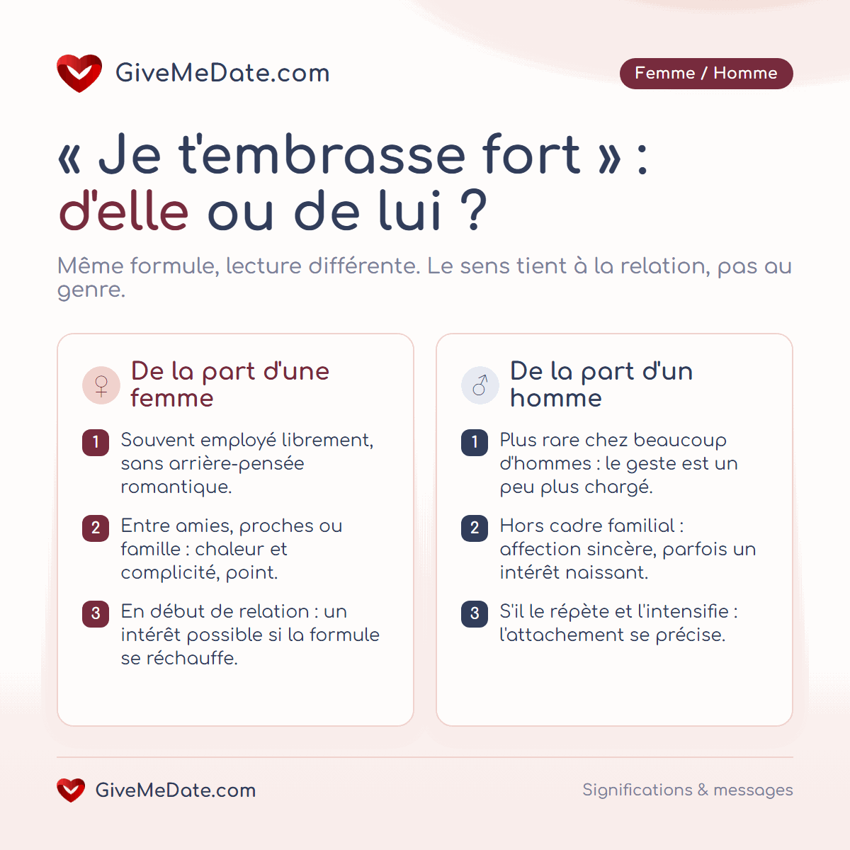 « Je t'embrasse fort » d'une femme ou d'un homme : ce que la formule veut dire selon la relation