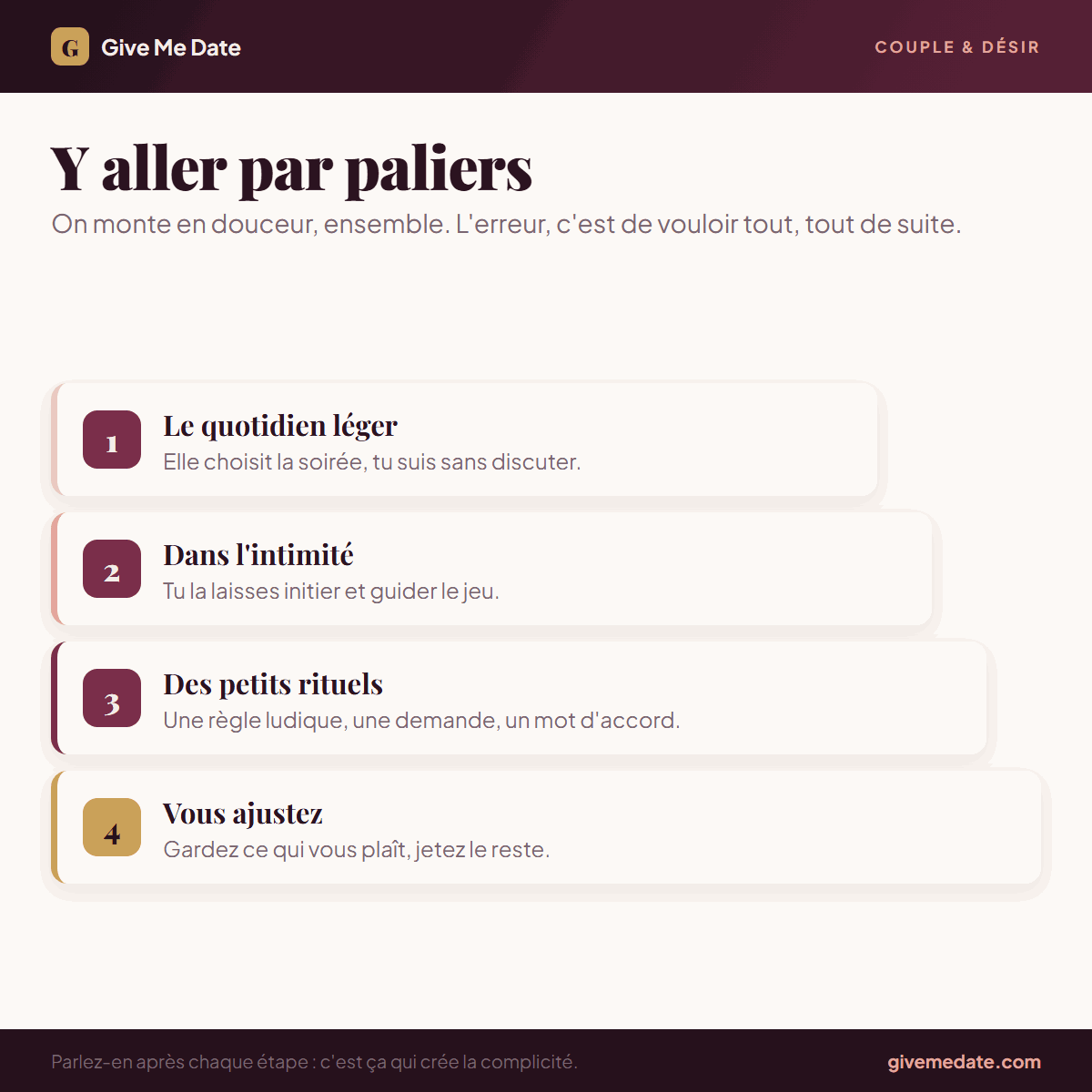 Les 4 paliers pour instaurer la domination de sa femme en douceur