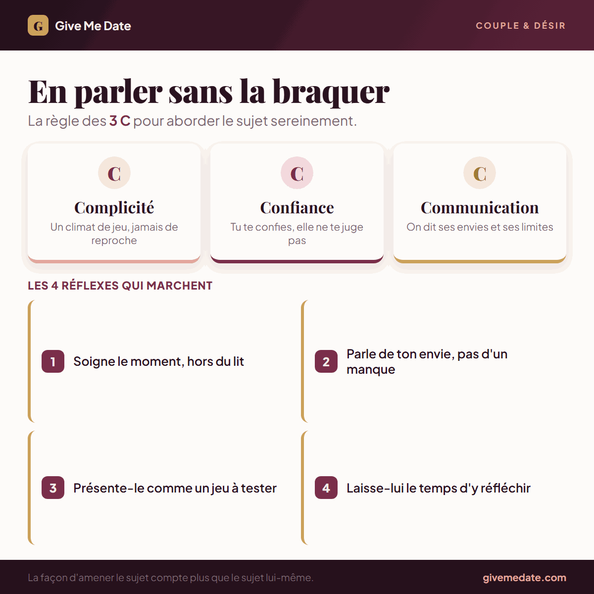 La règle des 3C pour parler de domination féminine à sa femme sans la braquer
