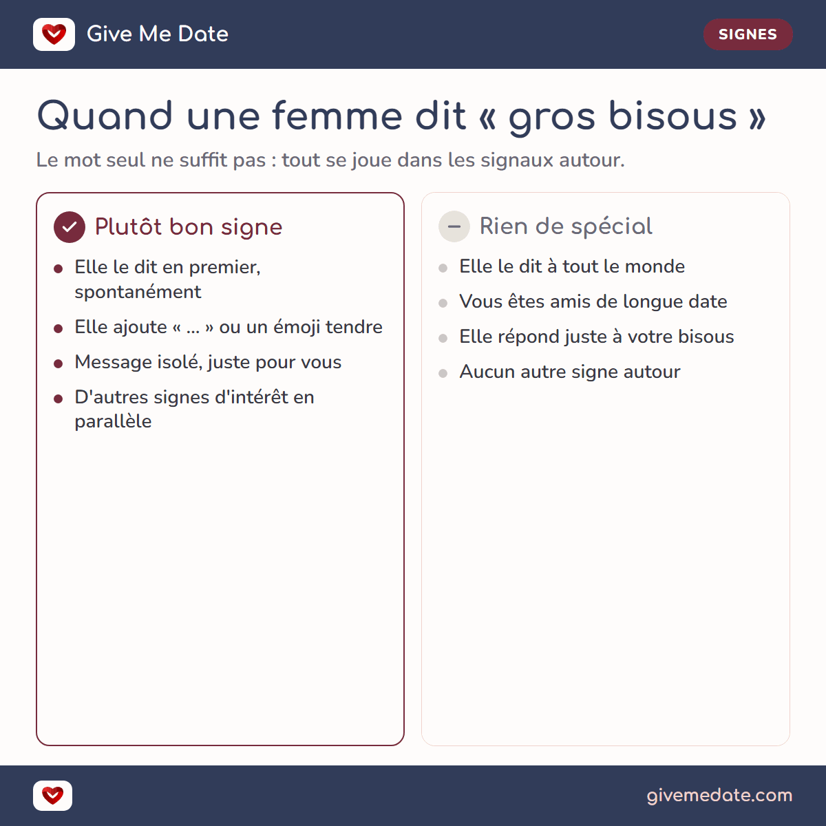 Quand une femme dit gros bisous : signes d'intérêt ou simple amitié