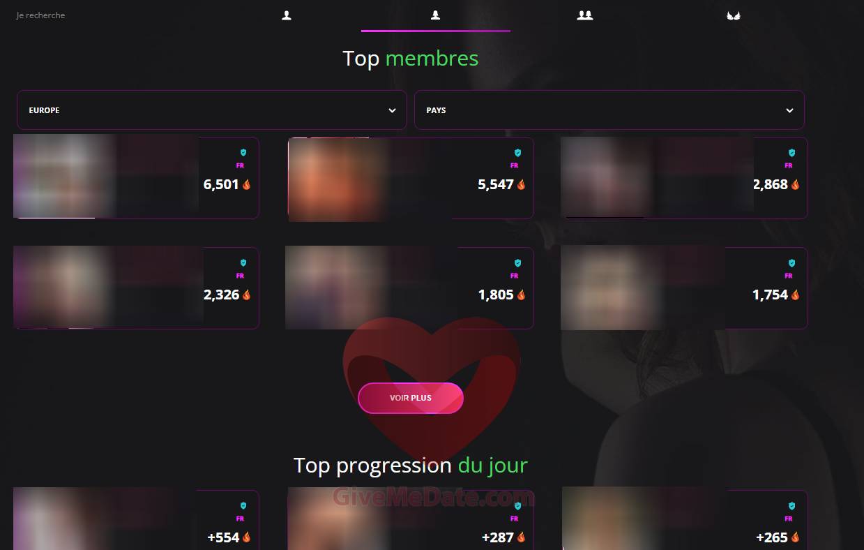 snapdrague top members progression